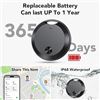 Image 4 : 4-Pack of Smart Mini Tracker Tags; iOS Bluetooth Tracker Tags/Item Finders for Locating Items - New