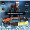 Image 2 : GETOVIN Headlamp Rechargeable, 2-Pack Head Lamp Flashlight Broad Beam USB LED Headlight with Red Saf
