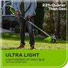 Image 1 : Greenworks Pro 80V 16" String Trimmer and Jet Blower Combo Kit