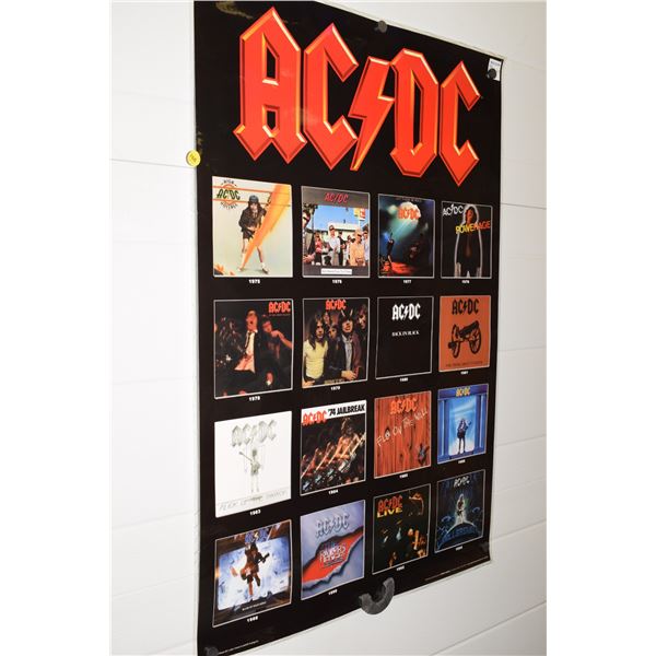 AC/DC Laminated Poster