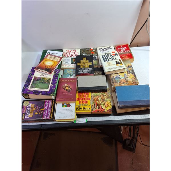 (21) Assorted Books - Nonfiction, Finance, Management