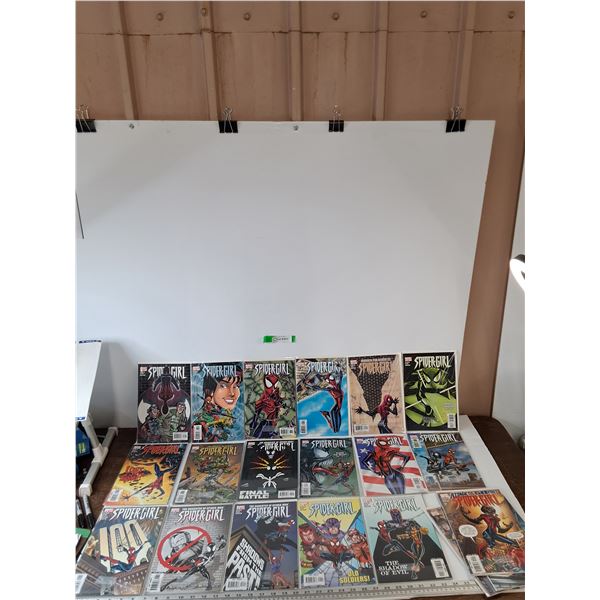 (40) Assorted Marvel Spider-Girl Comics