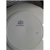 Image 4 : (20) Assorted Dinner Plates, Milk Crate - Cannot Ship