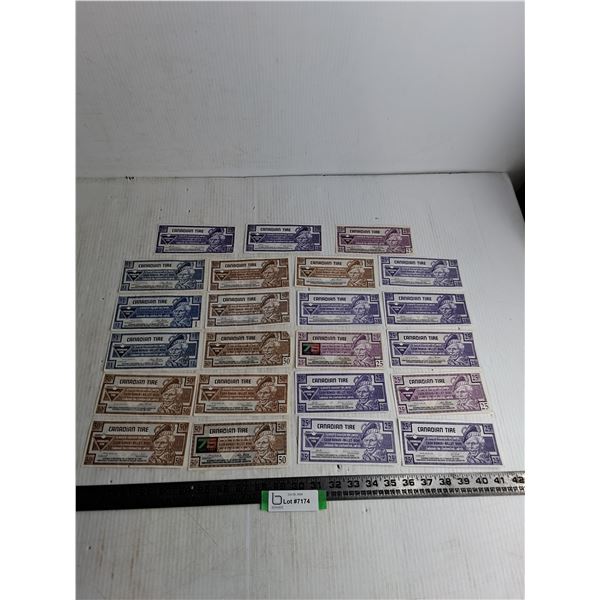 $10 Canadian Tire Money