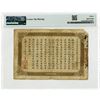 Image 2 : China. Anhwei Yu Huan Bank, 1907, Issued Banknote.