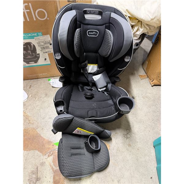 Even flow every fit – all for one Car Seat 2025/03/18 has been used