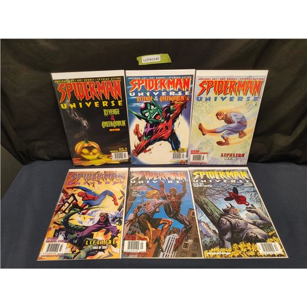 Assorted Spider-Man Comics