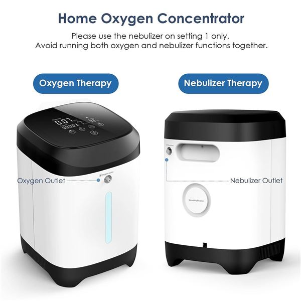 Portable Oxygen Concentrator Complete Accessory Kit