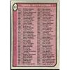 Image 2 : 1977 TOPPS CHECKLIST