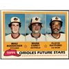 Image 1 : 1981 TOPPS BASEBALL MIKE BODDICKER ROOKIE CARD