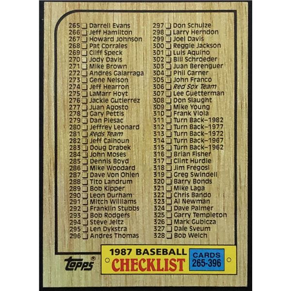 1987 TOPPS CHECKLIST