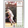 Image 2 : 1989 UPPER DECK DALE MURPHY
