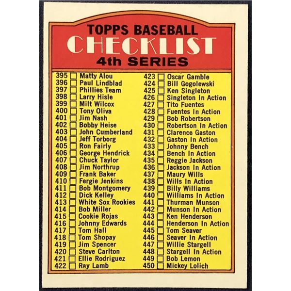 1972 TOPPS 4th SERIES CHECKLIST