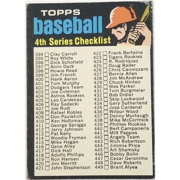 1971 TOPPS 4th SERIES CHECKLIST