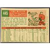 Image 2 : 1959 TOPPS GRAY BACKS CAL McLISH