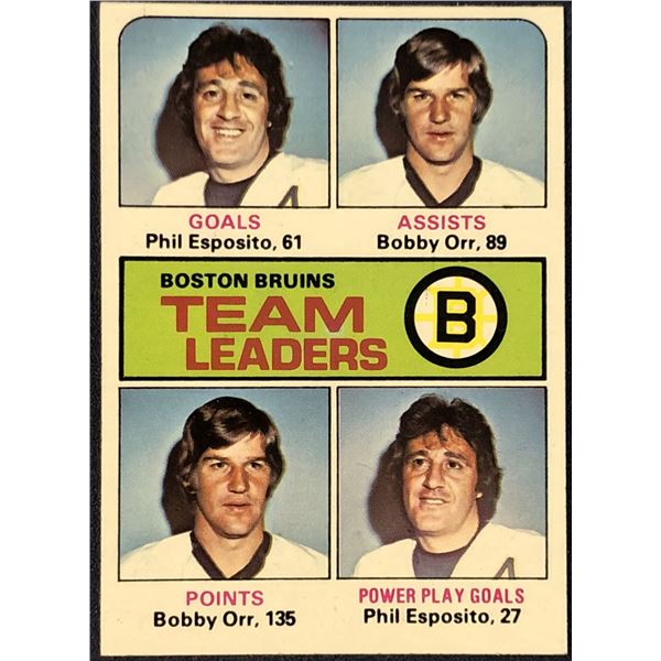 1975-76 TOPPS NHL HOCKEY BOBBY ORR (HOF)