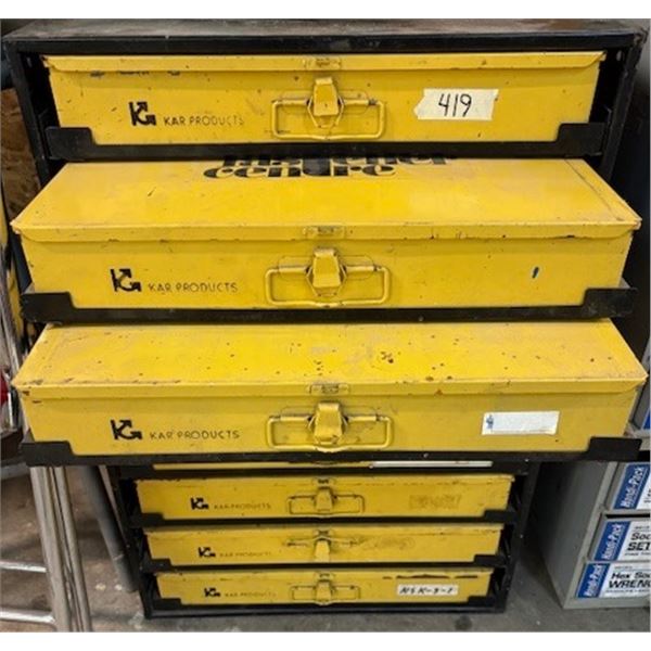Kar Product Tool Case w/some products
