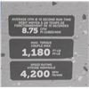 Image 2 : POWER FIST 1" AIR IMPACT WRENCH
