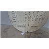 Image 6 : Remington Chain Saws PowerFlite Saw Chain Double-Sided Sign and Replacement Chart. 20.6” diameter.