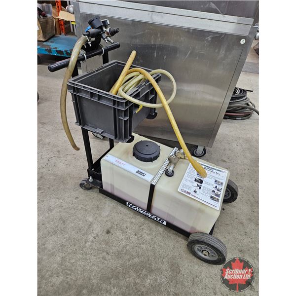 KL34000 Coolant Management Tool