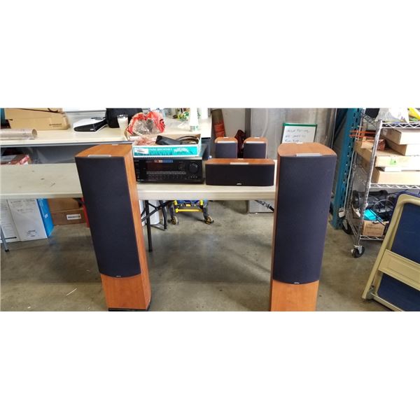 ONKYO AV RECEVIER W/ SPEAKER SET