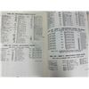 Image 5 : Winchester Component Parts Catalog