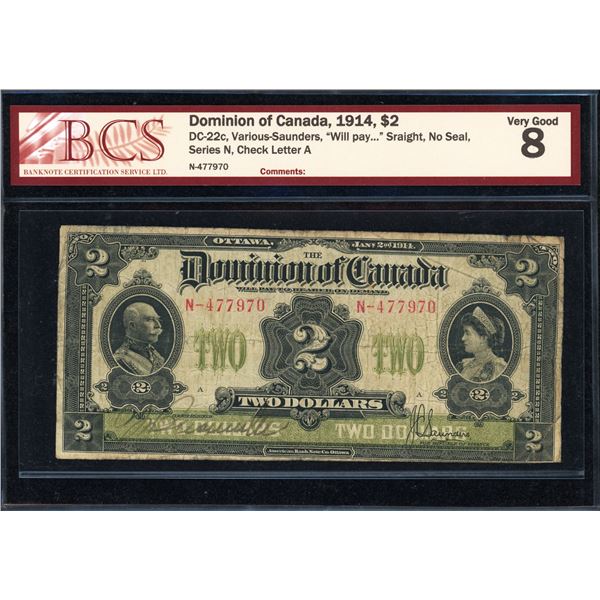 Dominion of Canada Two Dollars 1914, Duke of Connaught