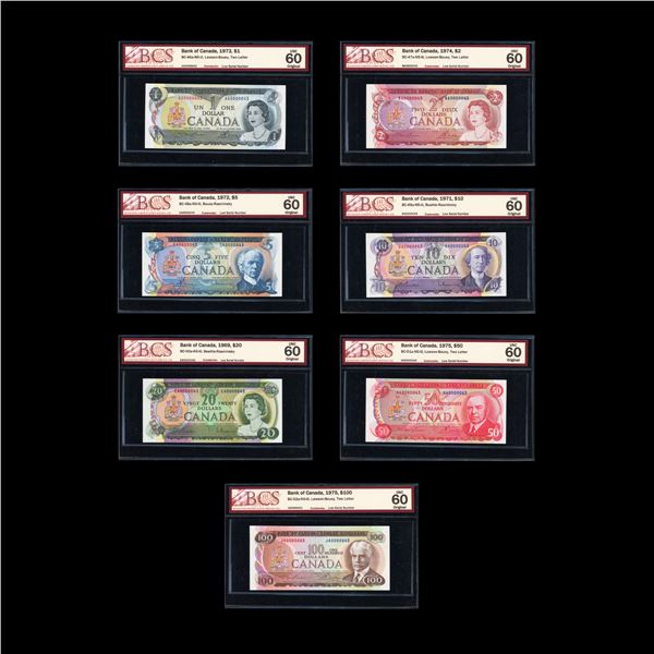 Bank of Canada Multicoloured Set $1 to $100, Matched Serial #