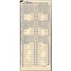 Image 1 : 1982 MLB ALL STAR GAME BALLOT