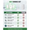 Image 5 : 4-Pack Stopwatt Plug-In Power Factor Saver Devices for Household Electronics/Appliances - New!