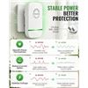 Image 7 : 4-Pack Stopwatt Plug-In Power Factor Saver Devices for Household Electronics/Appliances - New!
