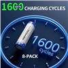 Image 3 : 8-Pack Rechargeable AA Lithium Batteries with Charger Box; 3800mWh High-Capacity Li-Ion Battery Set