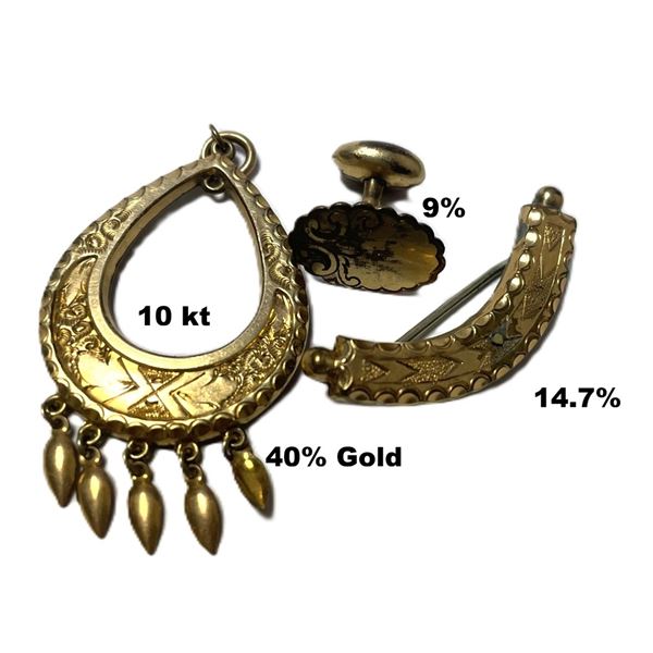 Three Pieces , 7.5 g , Analysis in photos