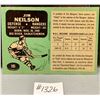 Image 2 : 1970 OPC Jim Neilson NY Rangers Hockey Card – Big River, SK