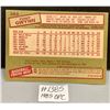 Image 2 : Tony Gwynn Baseball HOF 1985 OPC Baseball Card