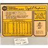 Image 2 : Bert Campaneris Baseball HOF 1974 OPC Baseball Card