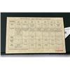 Image 5 : 2003 Royal Canadian Mint 7-Coin Specimen Set - Cpmmon Loons.