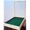 Image 4 : 4 Glass-Top Wood Showcase Display Cases with Key