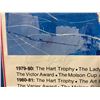 Image 5 : LeRoy Neiman's The Great Gretzky Print Signed by Wayne Gretzky