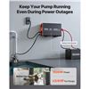 Image 2 : Brand New - VEVOR 1500W Sump Pump Power Inverter - Pure Sine Wave