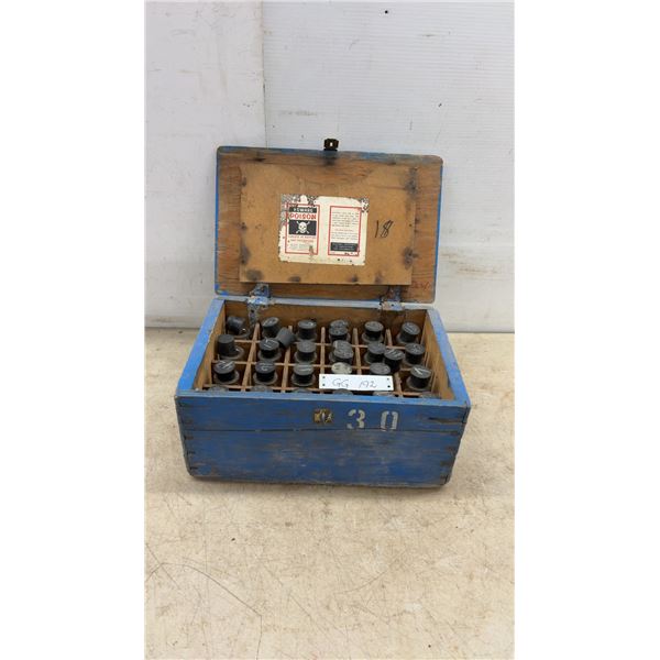 Vintage 1942 Manitoba Department of Agriculture Poison Kit, Blue Wooden Box with Empty Glass