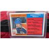 Image 2 : 1982 O-Pee-Chee Edmonton Oilers Team Leaders Hockey Card Featuring Wayne Gretzky