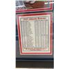 Image 2 : 2021 Atlanta Braves World Series Championship Framed Commemorative Photo Display, 15 1/2 × 12 1/2”