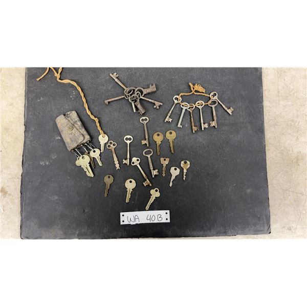 Skeleton Keys