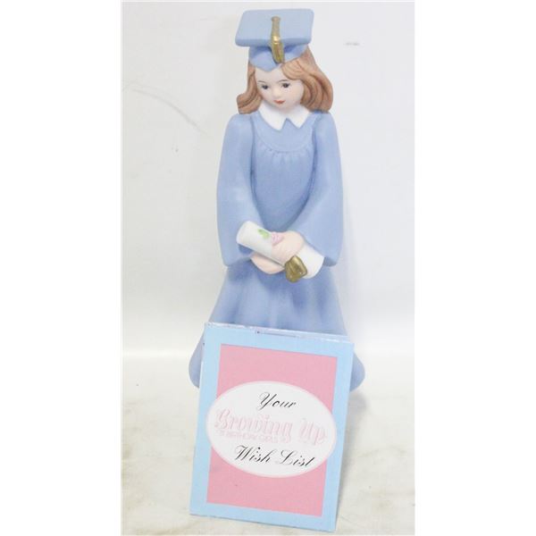 ENESCO GROWING UP GRADUATE FIRUINES