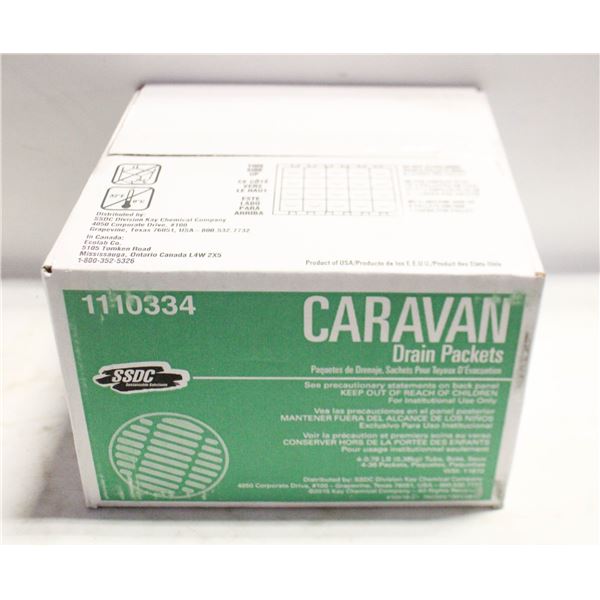 CASE WITH 4 CONTAINERS OF CARAVAN DRAIN PACKETS