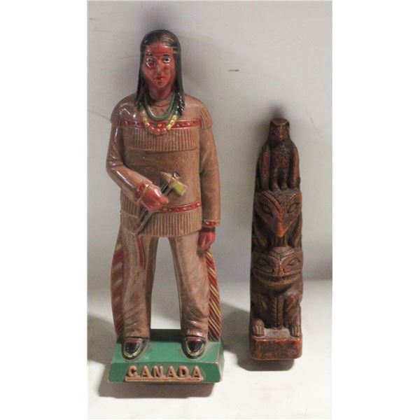 ESTATE INDIGENOUS COLLECTABLES (2)