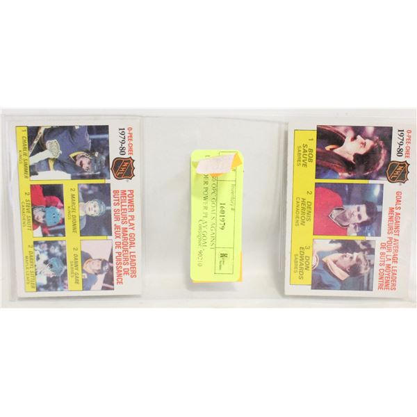 1979-80 OPC GOALS AGAINST LEADER POWER PLAY GOAL-