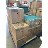 Image 3 : PALLET OF ESTATE GOODS