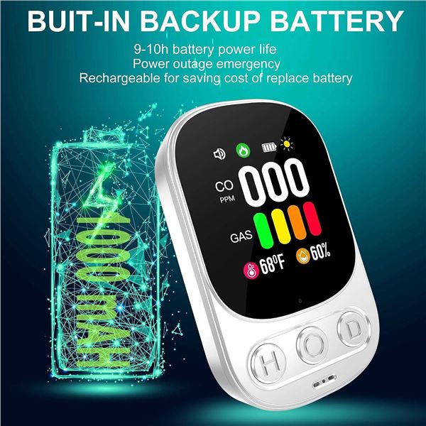 BEVIU HD08-G Gas CO Detector 2 Piece Set